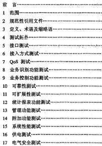 点击放大图形