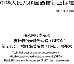 点击放大图形