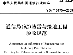 点击放大图形