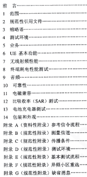 点击放大图形