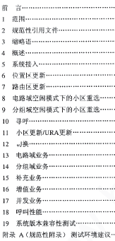 点击放大图形