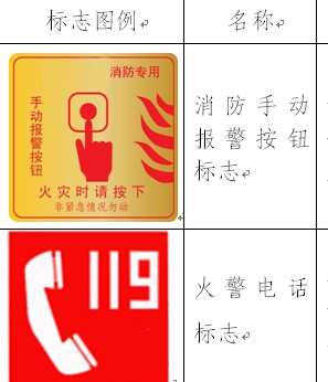 点击放大图形