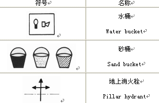 点击放大图形