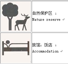 点击放大图形