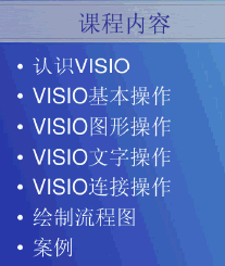 点击放大图形