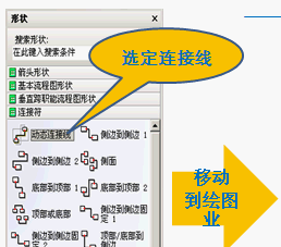 点击放大图形