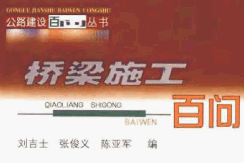 点击放大图形