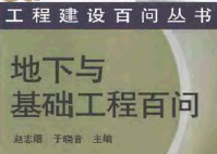 点击放大图形