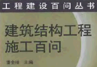 点击放大图形