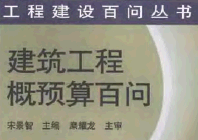 点击放大图形