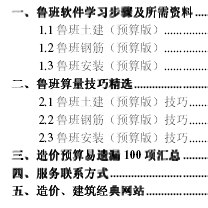 点击放大图形