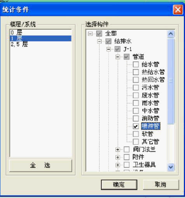 点击放大图形