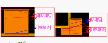 点击放大图形