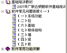 点击放大图形