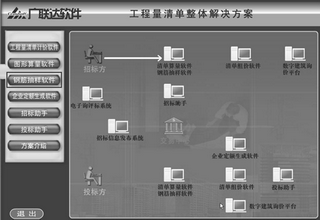 点击放大图形