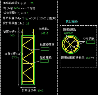 点击放大图形