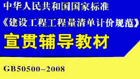 点击放大图形