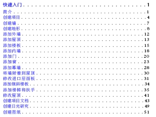 点击放大图形