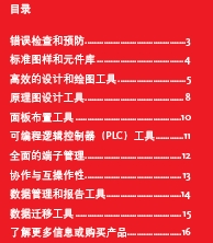 点击放大图形