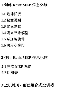 点击放大图形