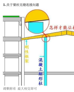 点击放大图形