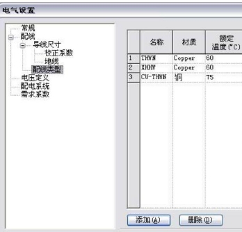 点击放大图形