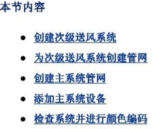 点击放大图形