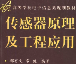 点击放大图形