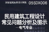 点击放大图形