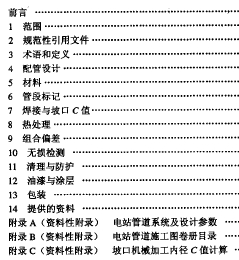 点击放大图形