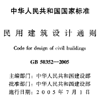 点击放大图形