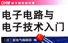 点击放大图形