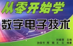 点击放大图形