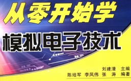 点击放大图形