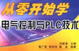 点击放大图形