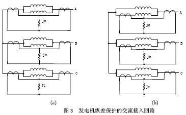 点击放大图形