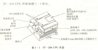 点击放大图形