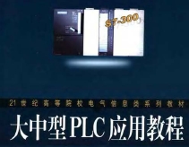 点击放大图形