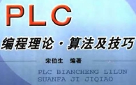 点击放大图形