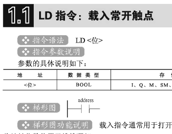 点击放大图形