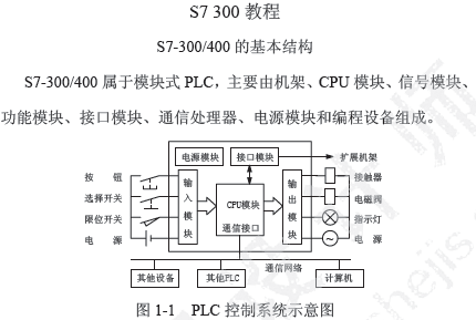 点击放大图形