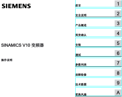 点击放大图形