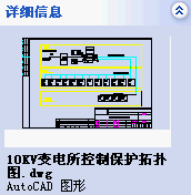 点击放大图形