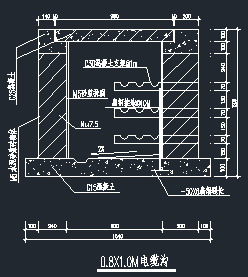 点击放大图形