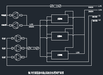 点击放大图形