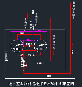 点击放大图形