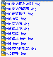 点击放大图形