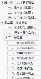 点击放大图形