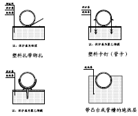 点击放大图形