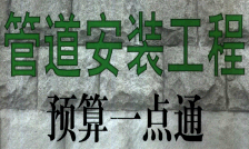 点击放大图形